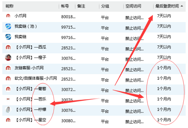 小爪网跑路倒闭，人在江湖总是要被坑的