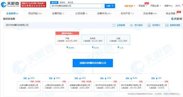 快播被吊销营业执照