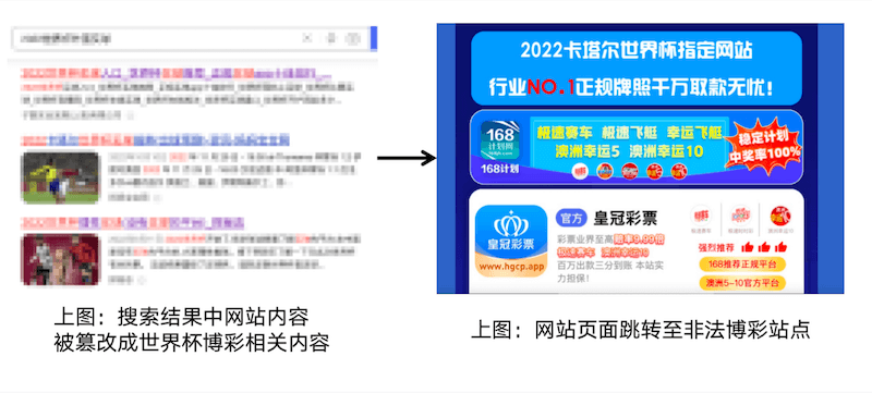 2022年卡塔尔世界杯将至，网站防范被黑！