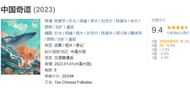《中国奇谭》播放量破亿，高分国漫成B站开年爆款！