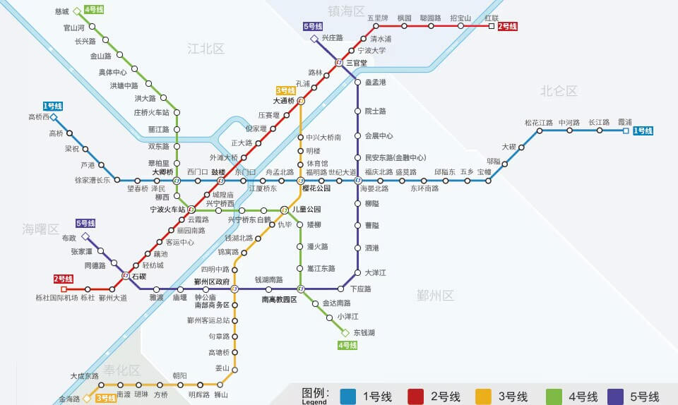 宁波地铁每晚8点后及节假日免费