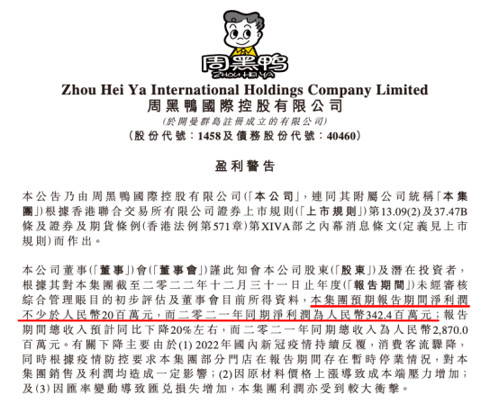 百亿市值的“鸭脖股”周黑鸭业绩大降超90%