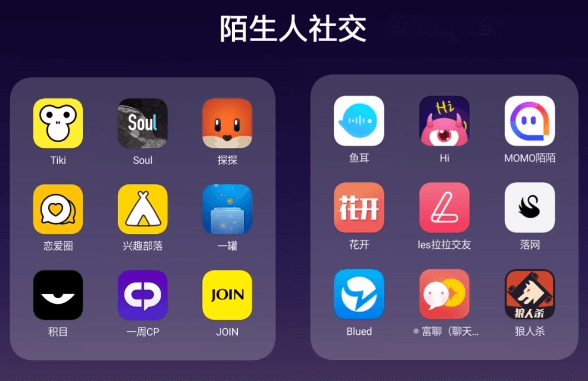 年轻人的荷尔蒙有市场 互联网上难觅“灵魂伴侣”