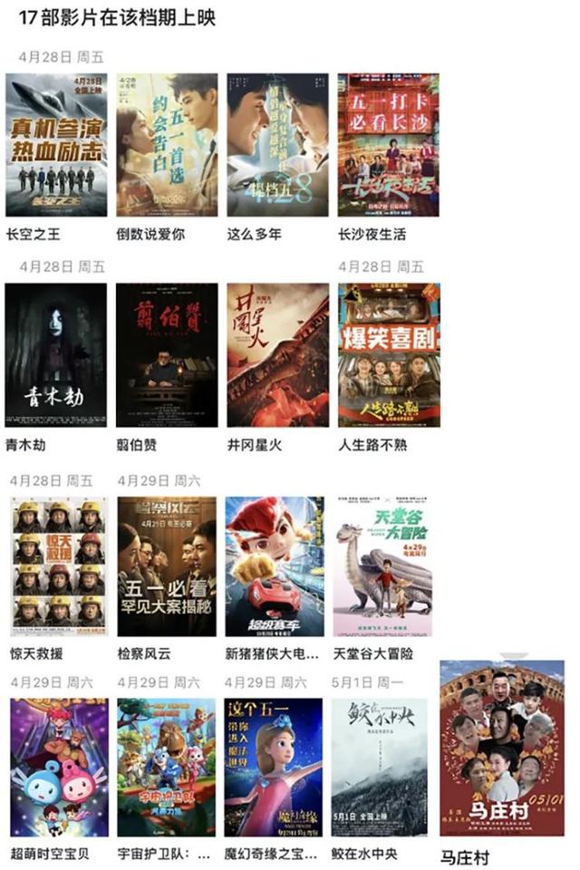 五一档17部电影上映，这6部最受期待！
