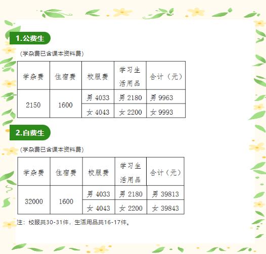 校服费4000元引争议 学校回应