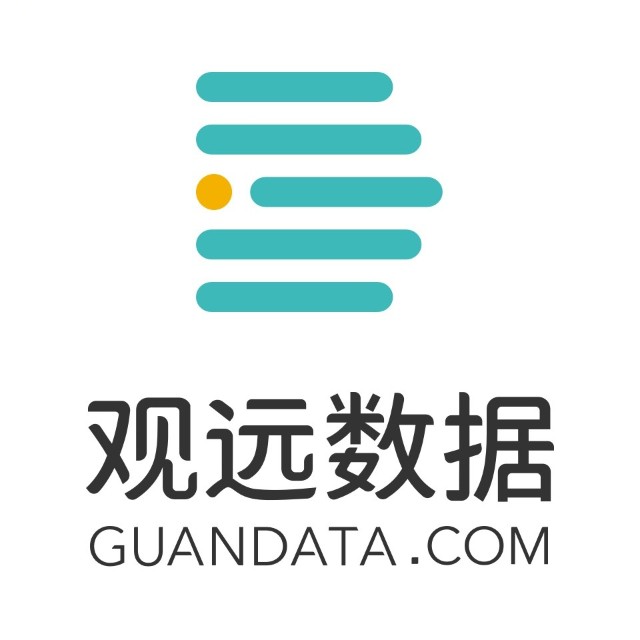 观远数据