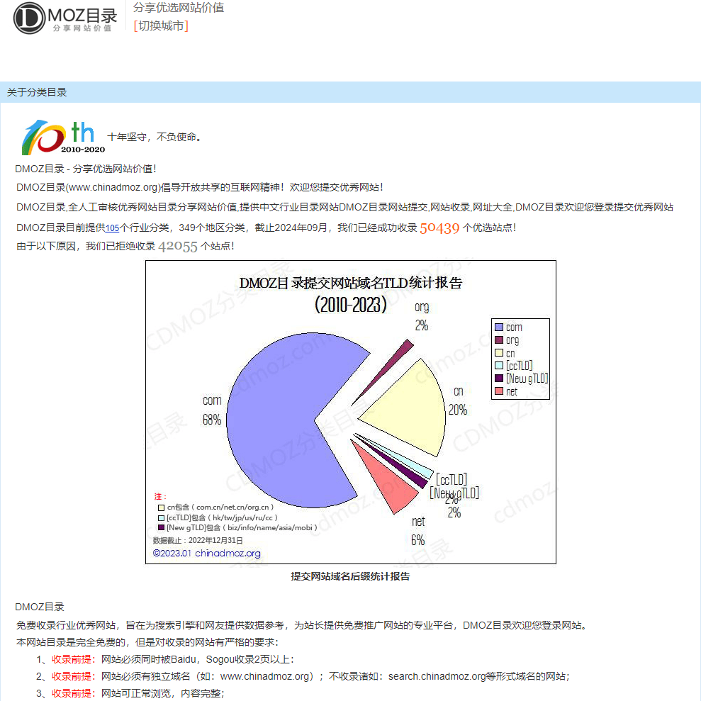DMOZ目录